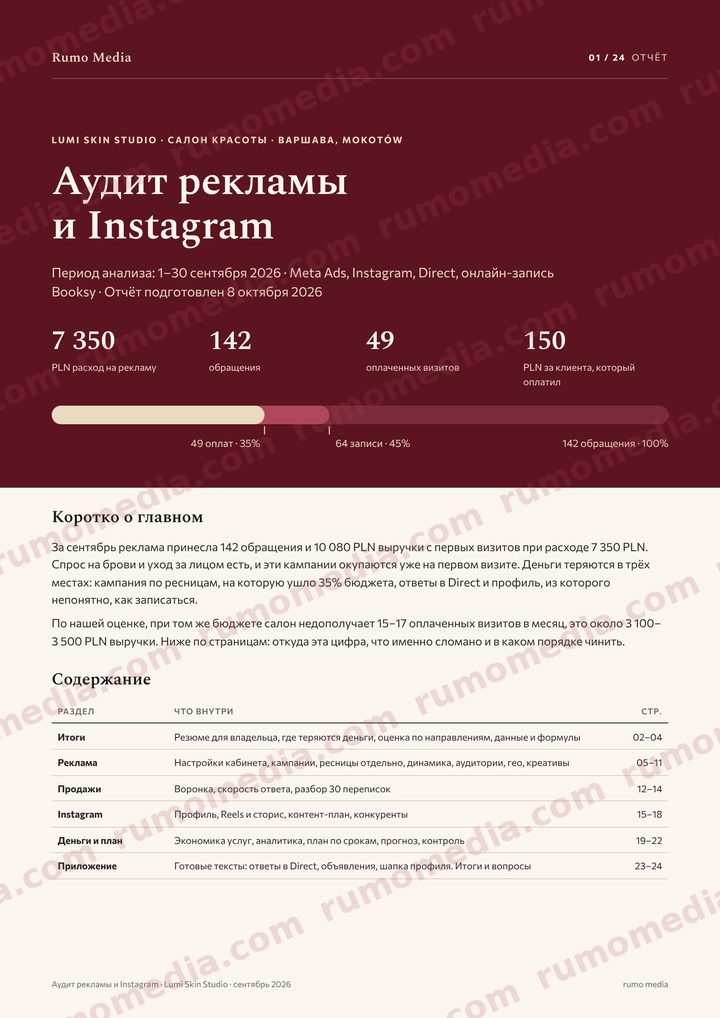 Обложка аудита: ключевые цифры и три точки роста